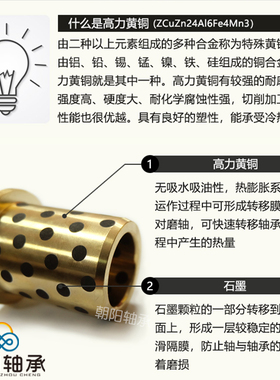 JFB303 3038 30 肩型无油衬法兰自润滑轴承翻边石墨铜轴