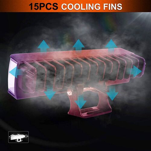 ANMINGPU 12V 24V LED Work Light Bar Offroad 4x4 Fog Lights f