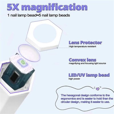 HALAIMAN USB Pen-Style Nail Dryer Uv Light For Gel Nails Uv