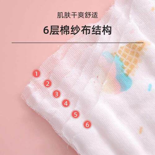 Baby Bath Towel Cotton Six-layer Gauze Baby Products Newborn