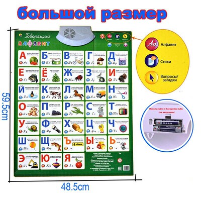 Russian Alphabet Poster Electronic Interactive Alphabet
