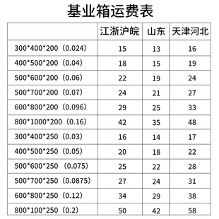 JXF基业箱电箱动力柜配电箱室内加厚不锈钢家用防水防尘挂墙壁