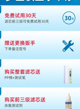 沁园净水器滤芯RO185I/C/D/E/F/炭100/UF01C/1D/383通用RU机