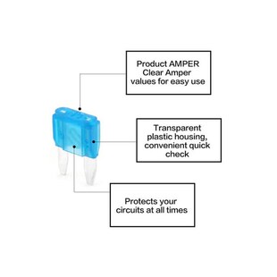 Set Asso 120Pcs Fuse Size Blade Small Car Profile