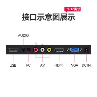 威普森20/21/22/2/27寸监视显示器Led彩色液晶高清安防专用屏