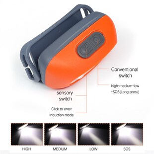 Portable Mini LED Headlamp USB Rechargeable Body Motion跨境