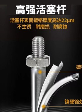 IRTC SD薄型气缸SD2/X5/10/15/20//30///5 S