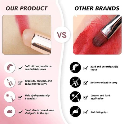 Portable Multi-purpose Mini Translucent Silicone Concealer