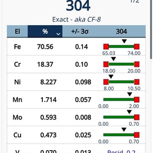 奥林巴斯伊诺斯DC-2000手持式光谱仪合金分析仪材料寄样检测