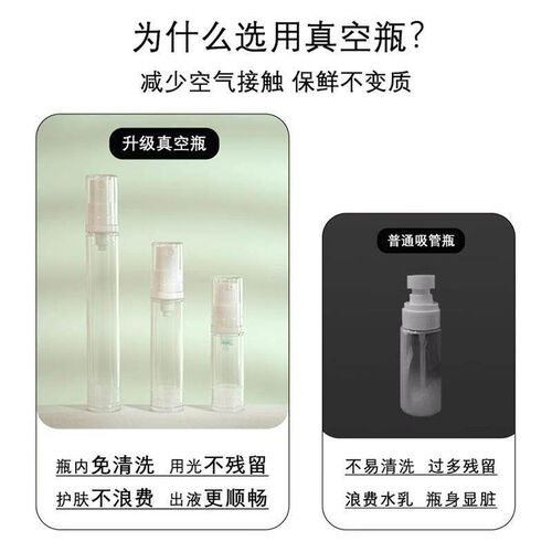 Vacuum Travel Refillable Bottle with Press-Type Spray, Cosme
