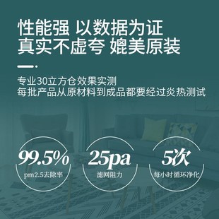 适配惠而浦W 2002FK滤芯HEP活性炭 2001FK空气净化器替换滤网W