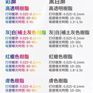 【彩标】肤色关节类 高刚高韧耐磨 3D打印机光固化光敏树脂 0ml