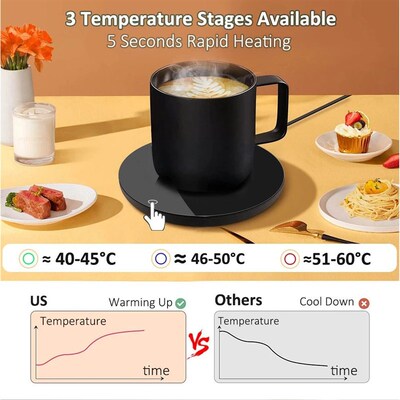 Coffee Cup Heater Mug Warmer USB Heating Pad Electic Milk Te