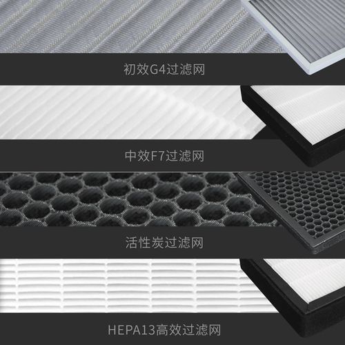 桐宇静音全热交换新风系统向流新风换气机商用送排风净化一体机