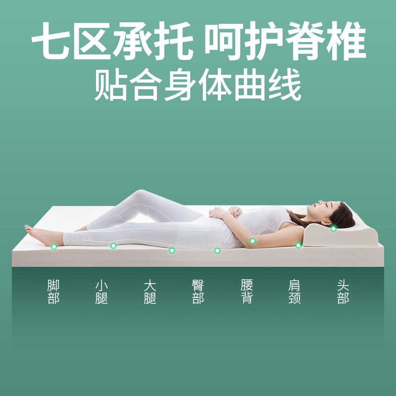 床垫乳胶学生宿舍单人家用硅胶橡胶天然床垫租房专用加厚定制软垫,床上用品,床垫/床褥/床护垫/榻榻米床垫,淘宝优惠券,粉丝福利购,淘宝优惠卷