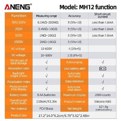 MH12 Insulation Earth Resistance Tester High Precision