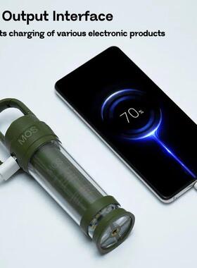 MOSLIGHTING Camping Lantern 4500mAh 4 Lighting Modes Camping