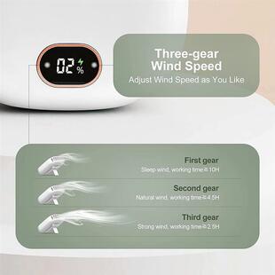 Portable Lazy Hanging Neck Fan Cooling Fans Bladeless USB Re