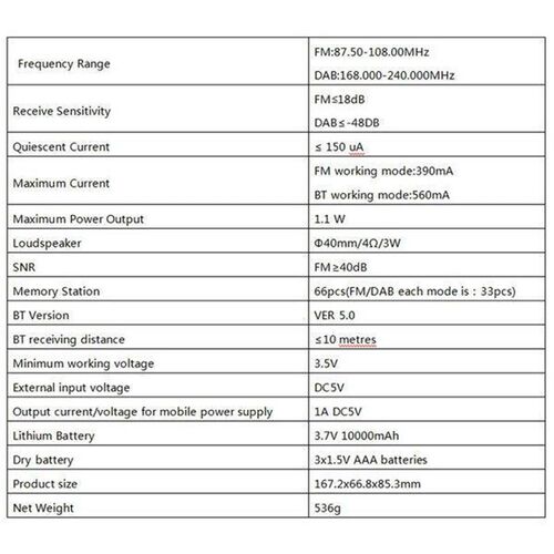A14M  -907 Emergency Radio Solar Hand Crank Emergency
