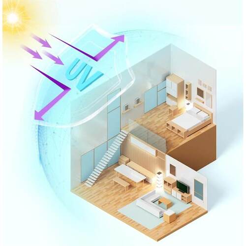 Multi-size One Way Mirror Window Film Privacy Sun Blocking G
