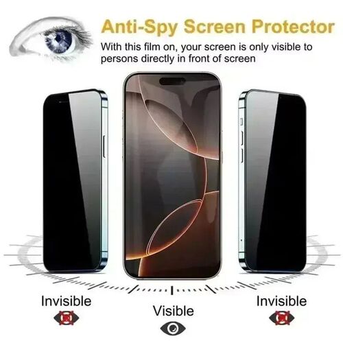 3Pcs Dust Free Installation Privacy Screen Protector for IPh