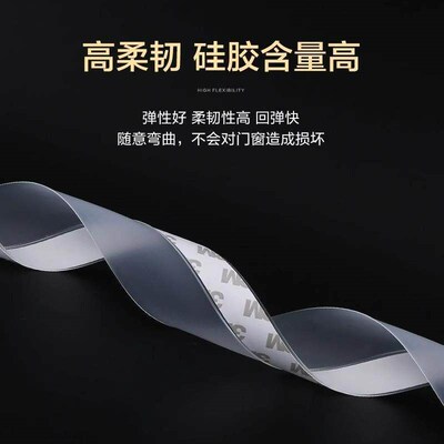 Door seal strip, window and door glass, door gap, door frame