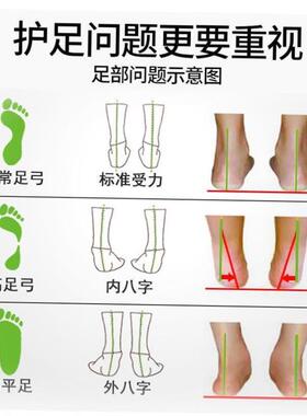 Arch support insoles Flat foot orthopedic insole men women
