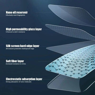 3-5PCS Tempered Glass For Redmi Note 10 11 Pro 10S 11S 10A 1
