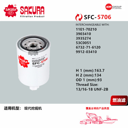 SFC5706 现代挖掘机柴油滤芯FS1280 11E1-70210 53C0051 3930942