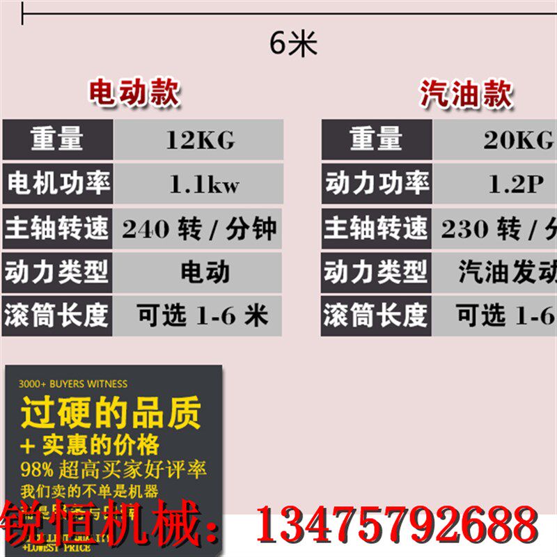 水泥路面可调速滚平机滚筒透水混凝土摊铺机 电动高速公路整平机