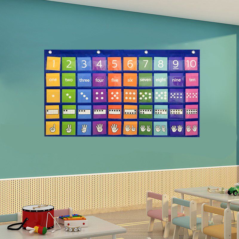 数字启蒙挂图颜色认知插卡片挂袋儿童学习早教教具幼儿园教室环创