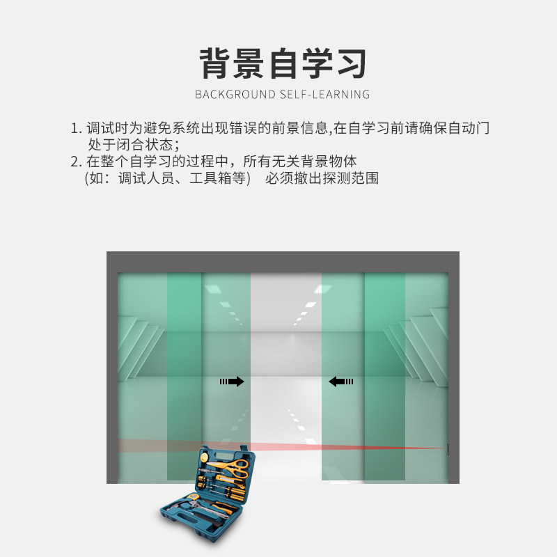 CUMU侧面防夹探头234自动门电动门感应门门禁侧面防夹探头感应器