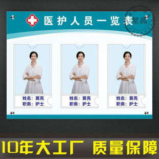 医生简介展示牌医务人员公示栏护士站一览表公示牌工作人员岗位牌