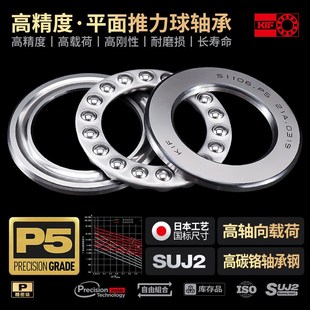 KIF8200平面压力轴承8201推力球8202端面8203 8205 820