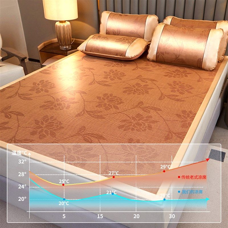 20夏季艾草古藤席凉席可折叠纯滕竹席草席软冰丝家用席子三件,床上用品,冰丝席,淘宝优惠券,粉丝福利购,淘宝优惠卷