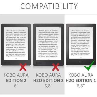 Case for Kobo Aura H2O Edition 1 2014 6.8 inch N250 Ereader