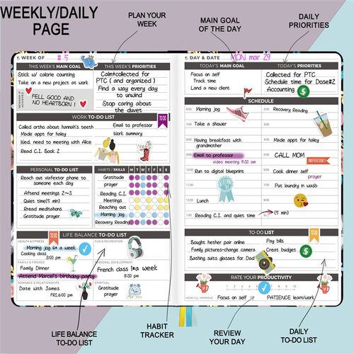 Daily Planner Note Undated Agenda To Do List Top Priorities