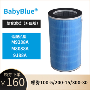 适配净美仕9188A/M8088A/M8188空气净化器过滤网M1M2复合滤芯圆筒