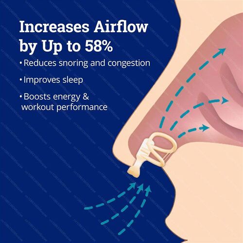Snore Stopper Nasal Dilator for Snore Reduction Increases Ai
