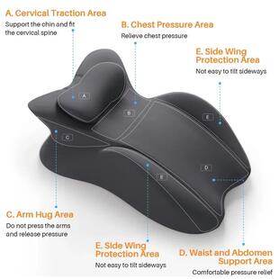 Multi-Positional Wedge Pillow Memory Foam Ergonomic Prone Pi