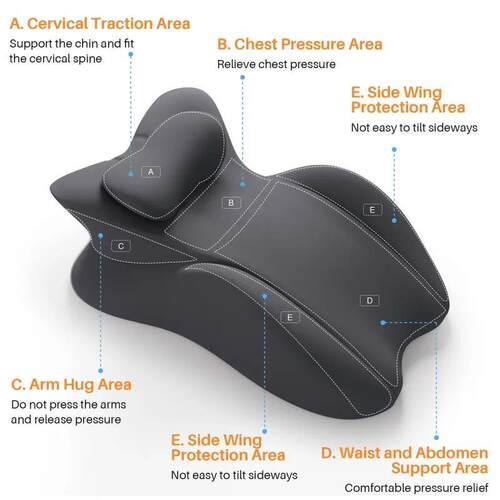 Multi-Positional Wedge Pillow Memory Foam Ergonomic Prone Pi