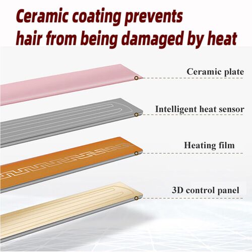 New in 3-in-1 Hair Curler Corrugated   Styling Appliance