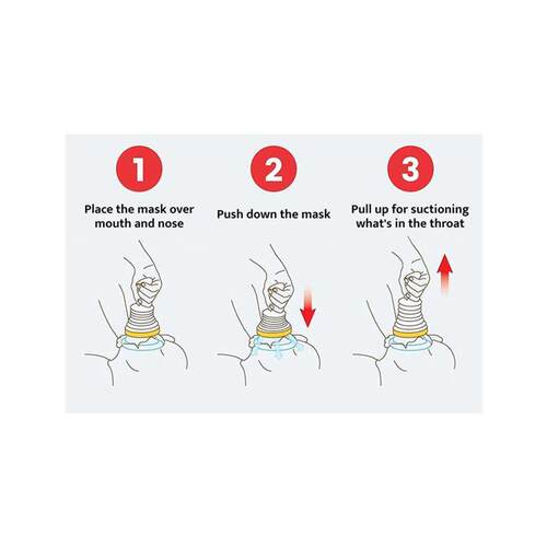 4PCS/Set First Aid Kit Choking Device Adults & Children