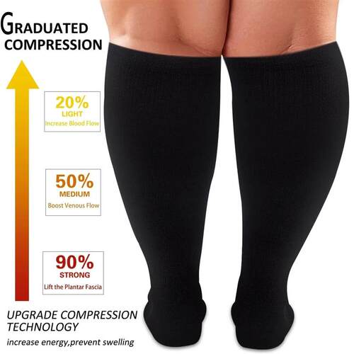 Plus Size Compression Socks for Women&Men Compression Socks