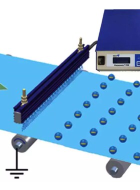 SIMCO Pinner静电产生棒发生器贴膜喷漆植绒熔喷布吸咐加静电装置