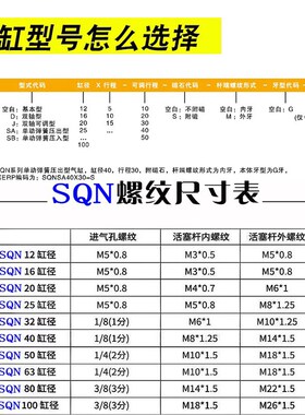 亿太诺EMC薄型气缸SQN/32-5-10-15-20--30---75-100-S-M