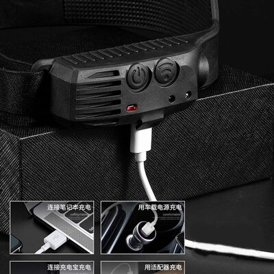 Sensor Headlamp COB LED Head Lamp Flashlight USB Rechargeabl