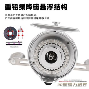 欧贝丝特干将全金属一键缓降带泄力筏钓轮船桥筏轮鱼线轮欧贝斯特