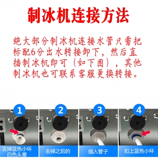 惠康艾士奇广绅商用制冰机滤芯奶茶店KTV网咖净水器
