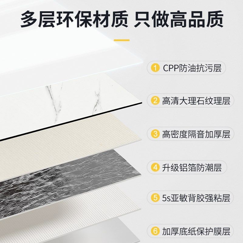 墙裙护墙板PVC自粘防水防潮墙壁板装饰自装扣板墙围墙面墙群贴纸,家居饰品,瓷砖贴,淘宝优惠券,粉丝福利购,淘宝优惠卷